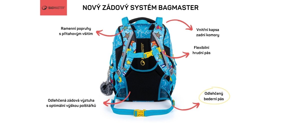 bederní pás, smíšková, školní batoh