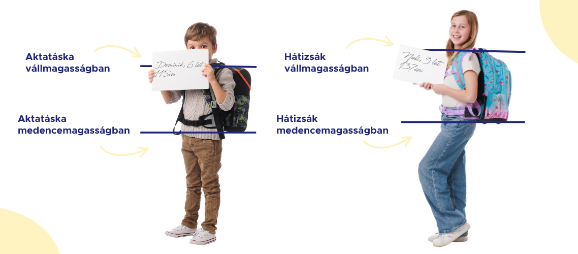 hogyan állítsuk be az iskolatáskát, aktatáskát, lányoknak, fiúknak, alsó tagozatra, mesés motívumok