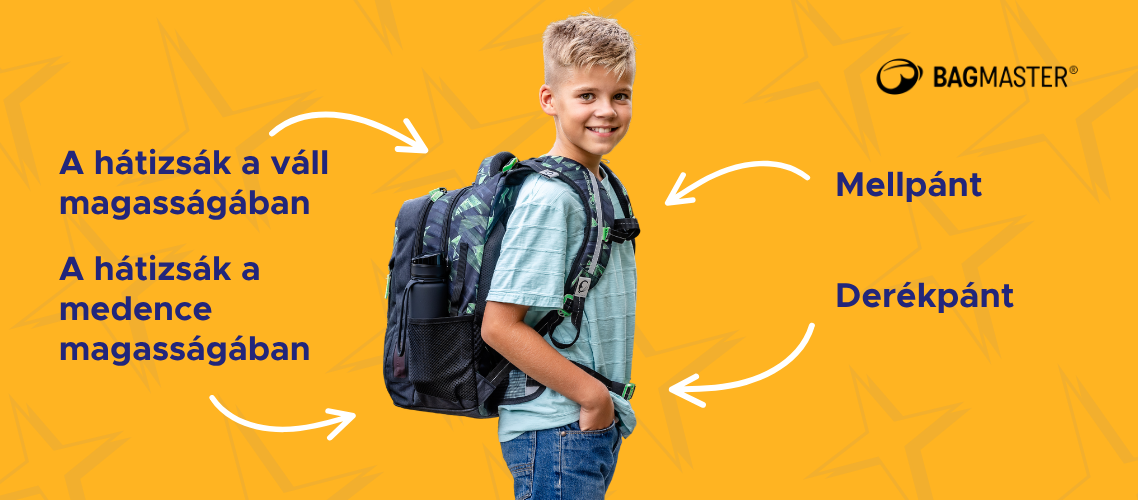 hátizsák